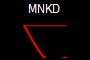 MNKD